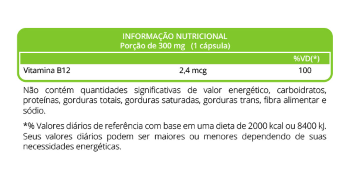 Biotina para el crecimiento del cabello: Efectos secundarios, dosis y