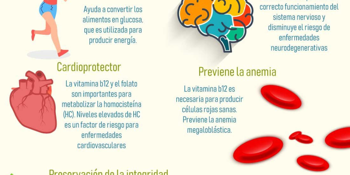 7 beneficios sorprendentes de la biotina y cómo usarla para mejorar tu salud