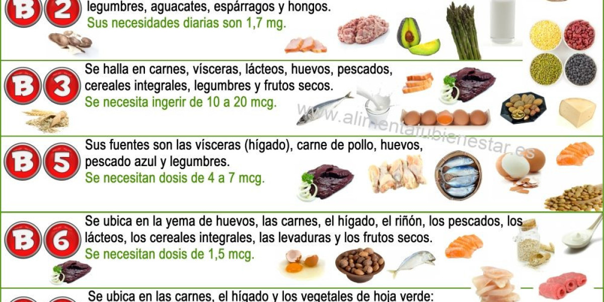 ¿Sabes realmente cuánto potasio necesitas? Esto es lo que deberías tomar cada día