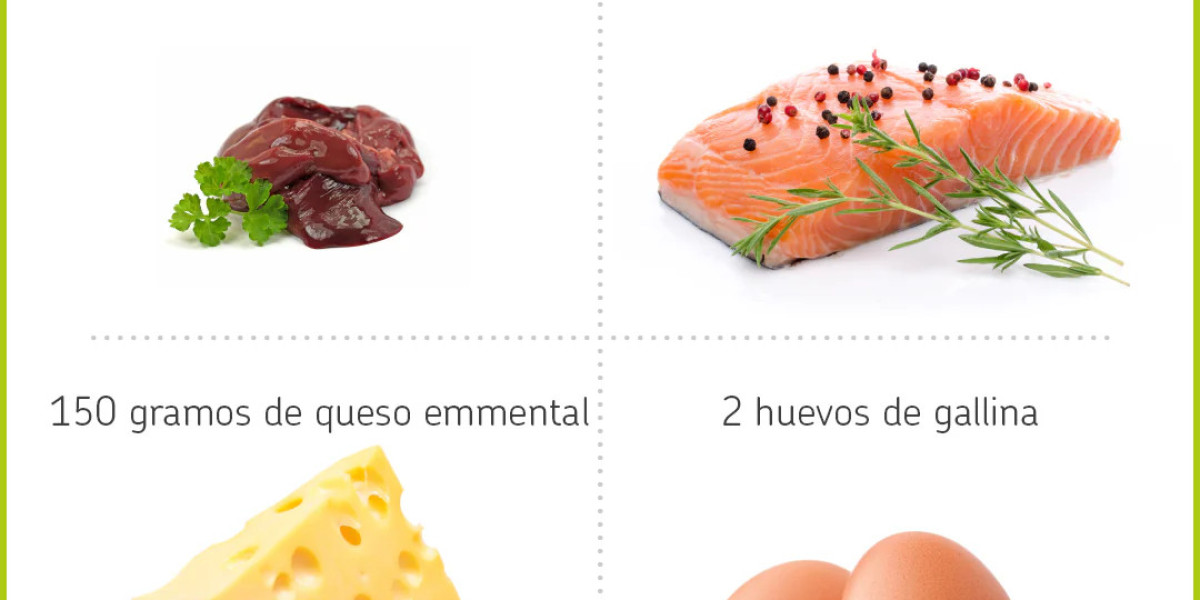 ¿Qué es la Biotina? Beneficios, Dosis y Alimentos