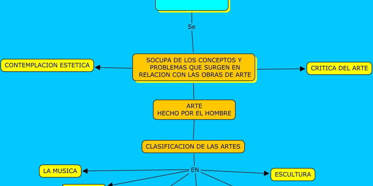 Peeling químico: ¿qué es y para qué sirve?