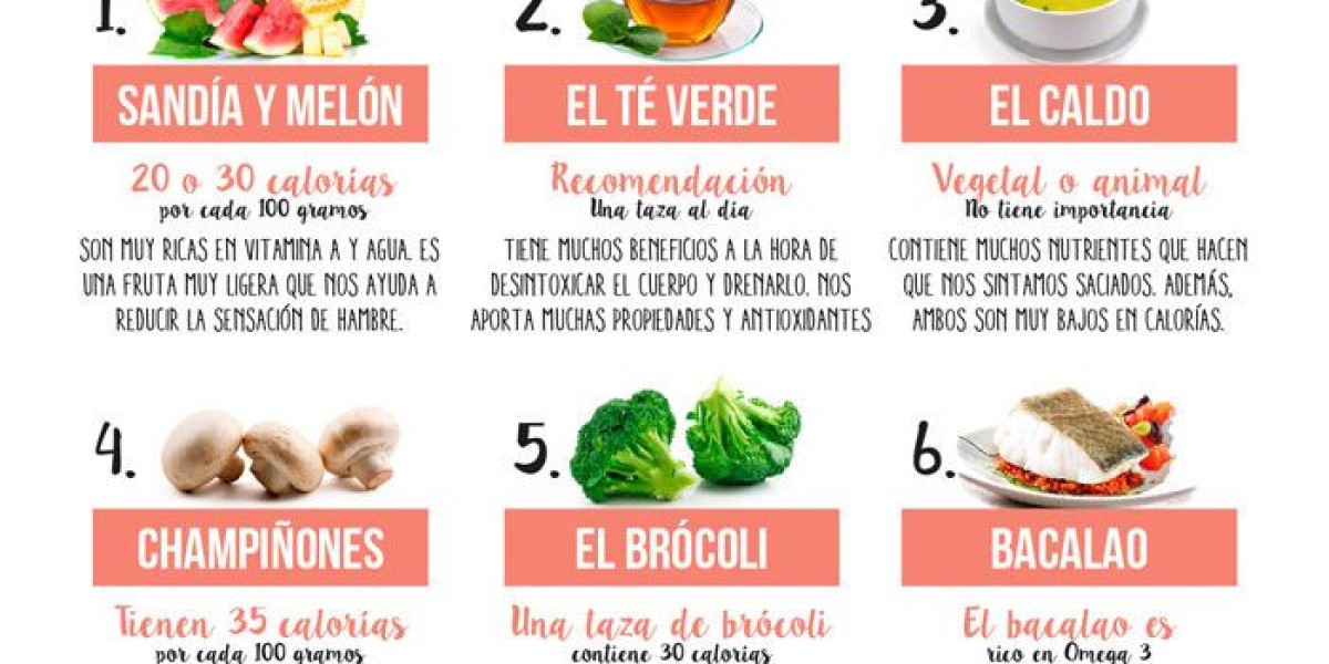 Biotina: guía para elegir la mejor vitamina para ti Reviú